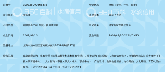 上海睿容企业管理咨询