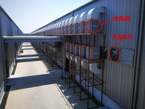 冷风机专用电机报价与厂家信息——睿容环保